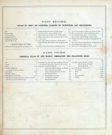 Table of Contents 002, Delaware County 1875